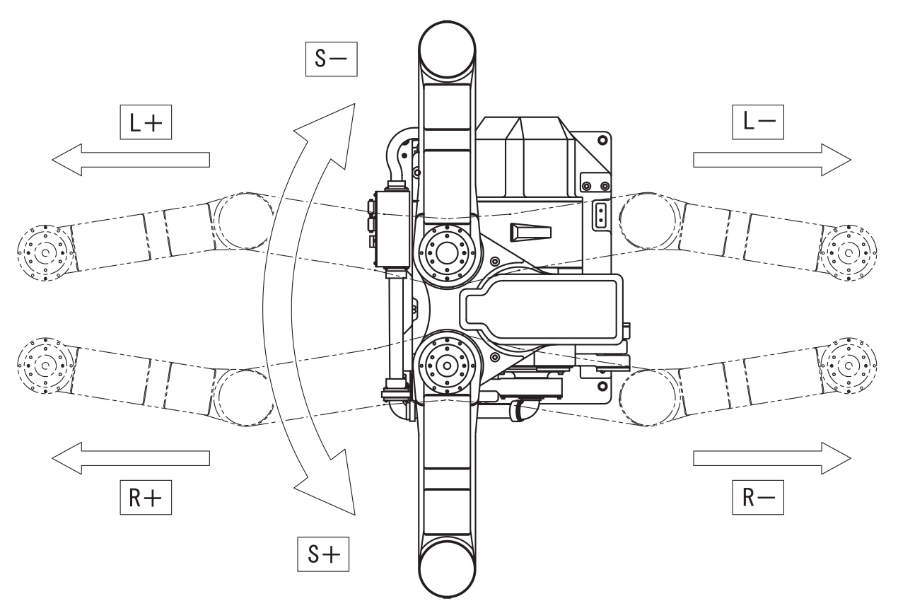 YASKAWA MOTOMAN-CSL1200D-850 YASKAWA MOTOMAN-CSL1200D-850